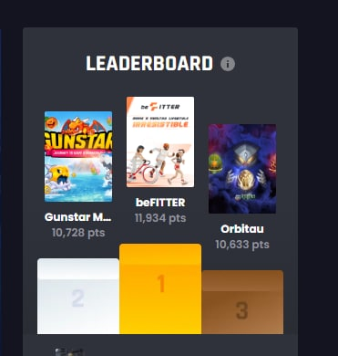 GunStar_io's tweet photo. #League of #GameFi has ended.Thank you to the community who have supported us through the past and in the future❤️Love all❤️
We're already in the top 2 and always in the #trending
#Gunstar #Metaverse #RaidBoss #PlayAndEarn #FreeToPlay
 🎮https://t.co/W0glKSEzvj
 #Hashed #GuildFi https://t.co/n66HzyKBgr