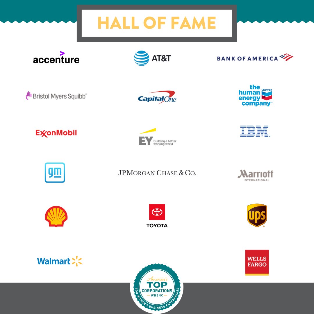 WBENCLive's tweet image. WBENC applauds the Top Corporations Hall of Fame honorees for exceptional leadership in corporate supplier diversity programs and supply chains, setting the highest standards. Learn more: wbenc.org/about-wbenc/aw…
