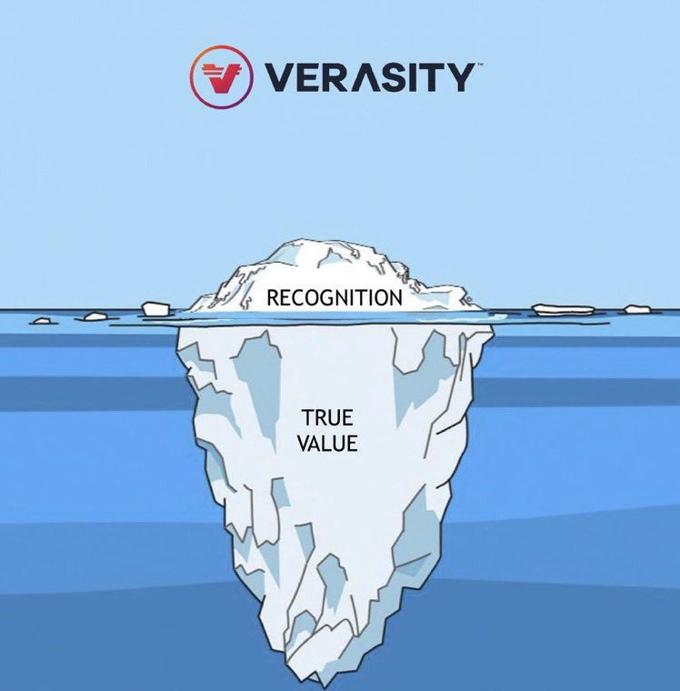 TheChainMedia's tweet photo. Are you bullish on #Verasity? 🧐 $VRA https://t.co/gp5nFYRpbP
