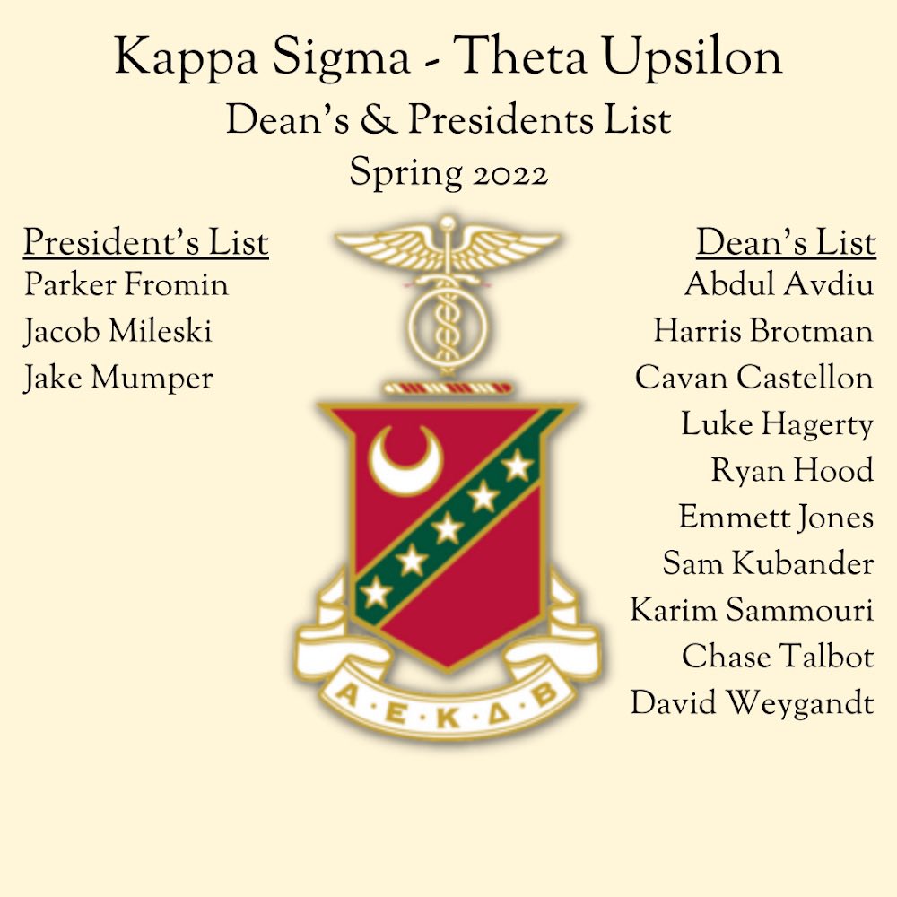 As the Fall semester of 2022 quickly approaches, we would like to look back and recognize the academic success of our Brothers in the Spring semester of 2022. For all the hard work in the classroom, Congrats Brothers! Good luck in the upcoming semester!