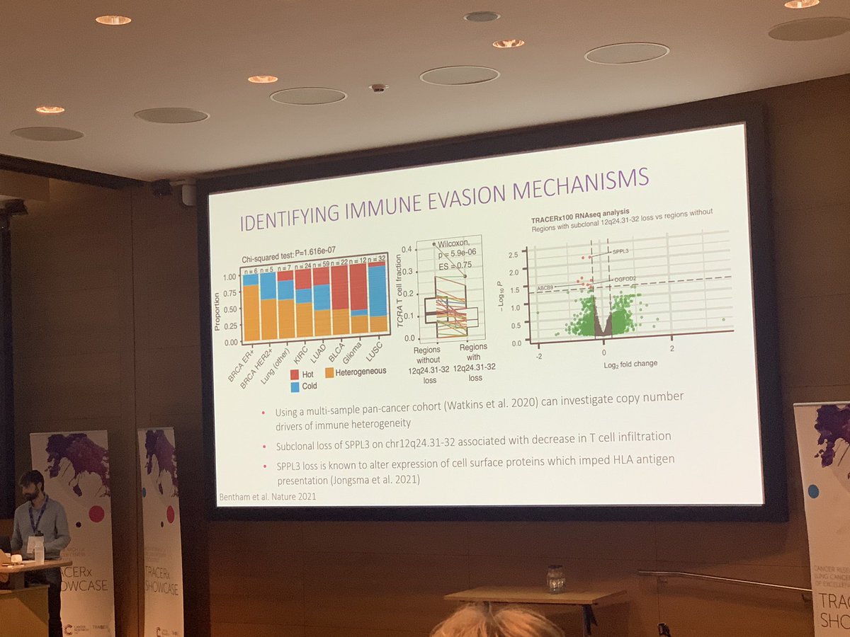 Now <a href="/BobbyBentham/">Bobby Bentham</a> is talking us through how his team uses DNA sequencing to quantify T cell fractions and investigate how cancer evades the immune system…