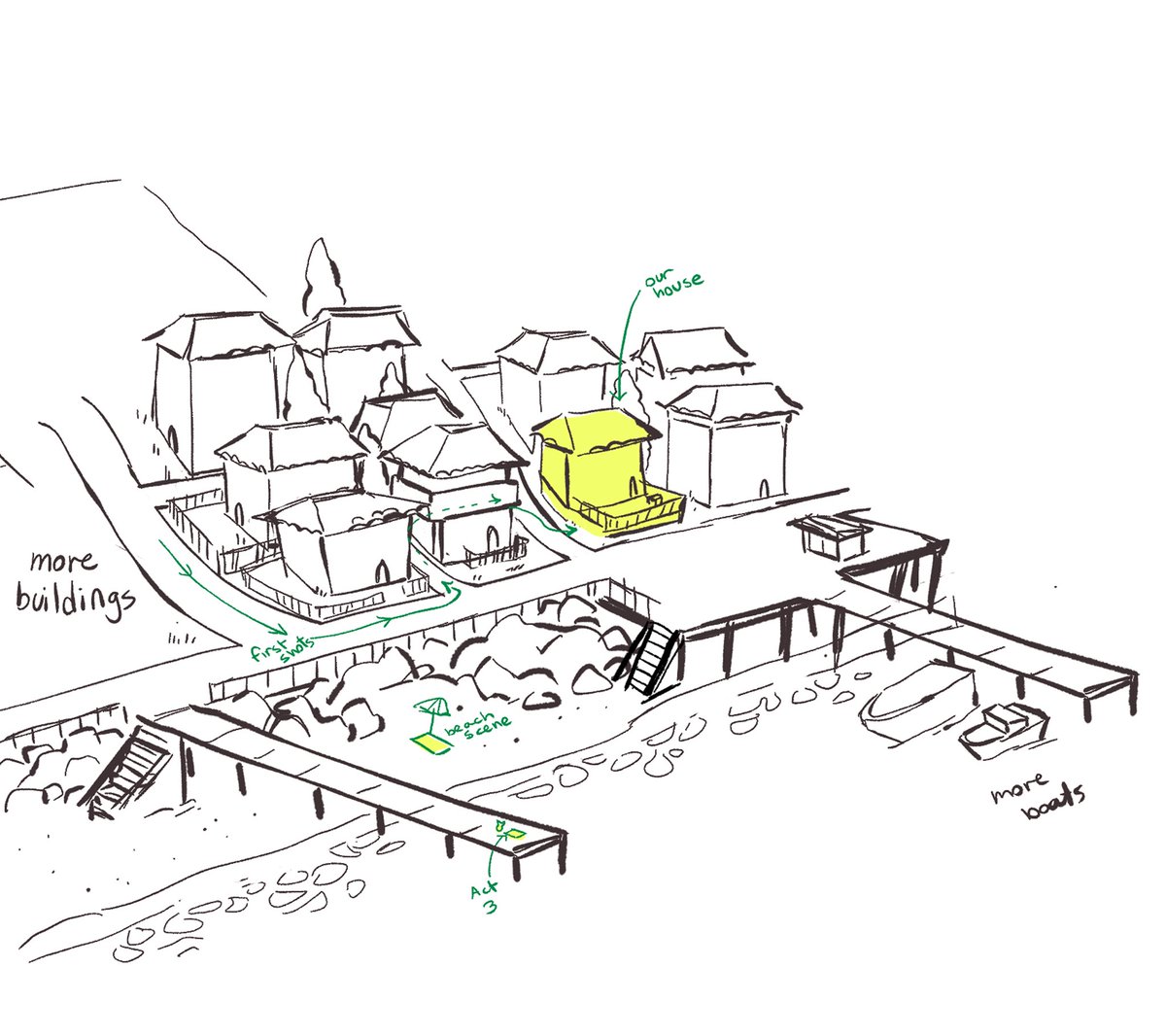 Early sketch of our seaside villiage