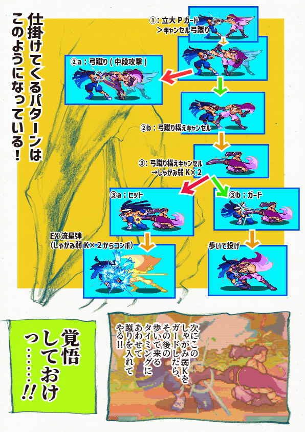 ゲーミングうちゅうじん17話
その② 