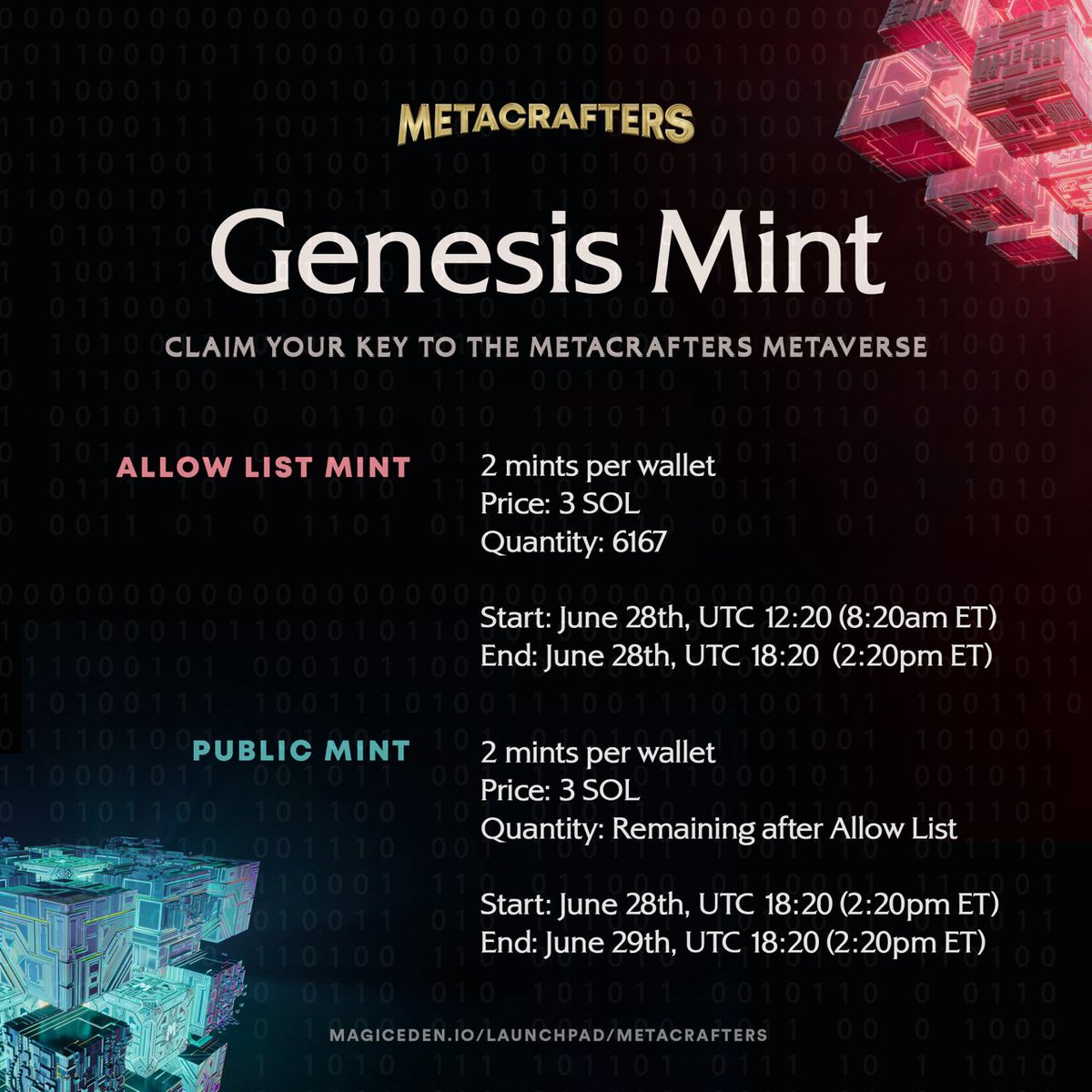 metacraftersio's tweet image. MINT DAY IS HERE

Your genesis blocks await — and with holding them comes access to our genesis communities, future NFT drops, and first looks into our learning and game worlds, and more.

Allow List minting on @MagicEden is OPEN 🏃‍♂️👇 magiceden.io/launchpad/meta…