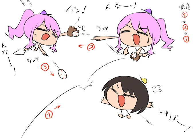 #スバルーナ
・ゲッツー 
