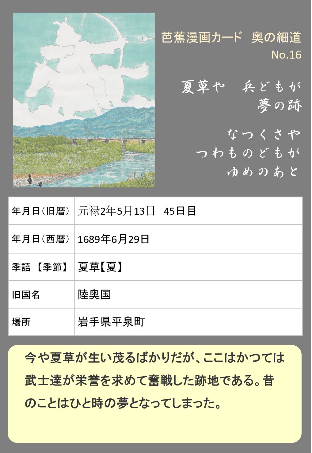 漫画工房 同潤会 沖山潤漫画展 奥の細道 第16回 夏草や 兵どもが 夢の跡 おくのほそ道の中でもこの平泉の巻は神回の一つ 遥かな昔の出来事に思いに耽る様を遠景で表現してます 芭蕉 沖山潤展示会 俳句 イラスト おくのほそ道 平泉 T
