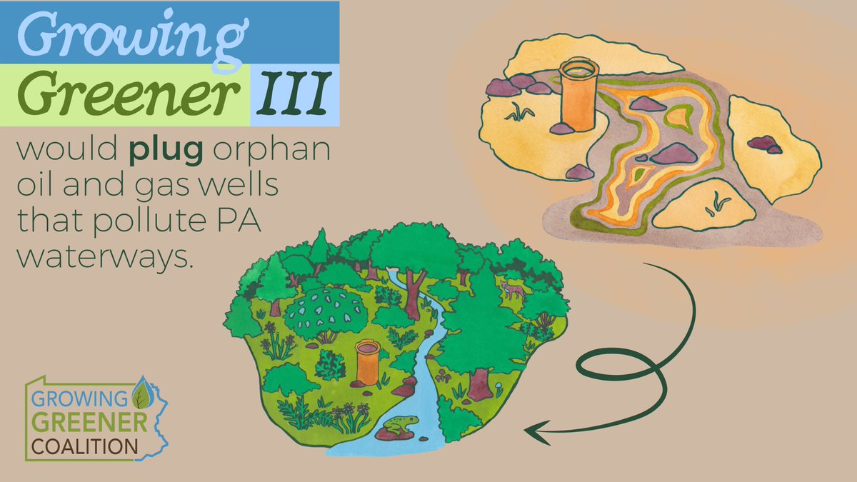 PaGrowGreener's tweet photo. Advocate for a #GrowingGreenerIII TODAY by contacting your state senator and representative to highlight the importance of investing in PA waterways! 💦

Check out ➡️ https://t.co/nyzFsOVQgn for more information. https://t.co/g1lHIqYt9A