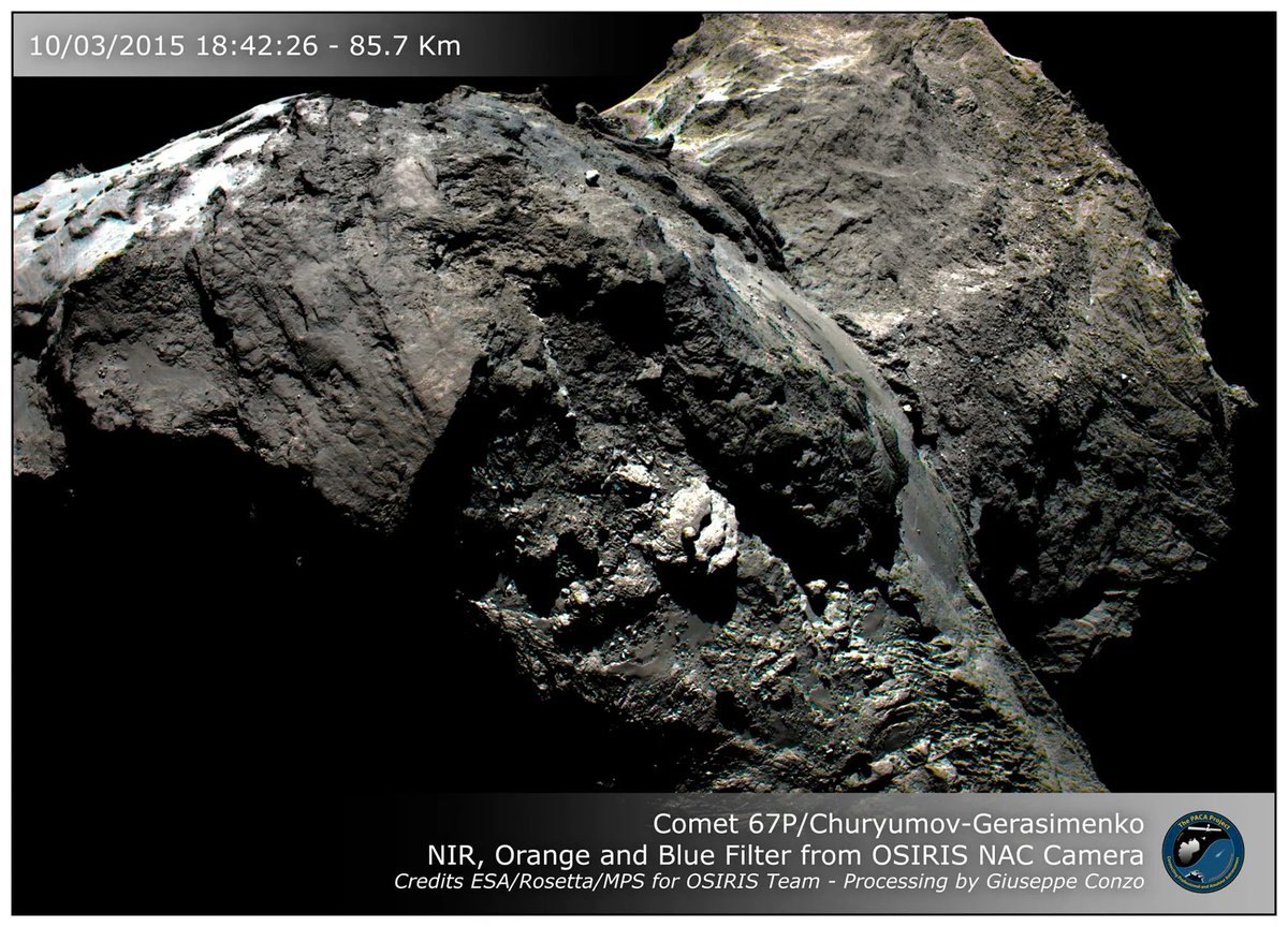SETIInstitute's tweet image. #PPOD: This color composite photo of Comet 67 P was taken taken through infrared, orange, and blue filters by Rosetta&apos;s OSIRIS camera on March 10, 2015 from a distance of 85.7 kilometers. Credit: @esa / Rosetta / MPS for OSIRIS team; 
Processing: Giuseppe Conzo