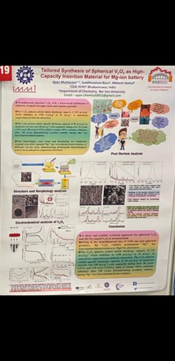 Ayan Mukherjee tweet media