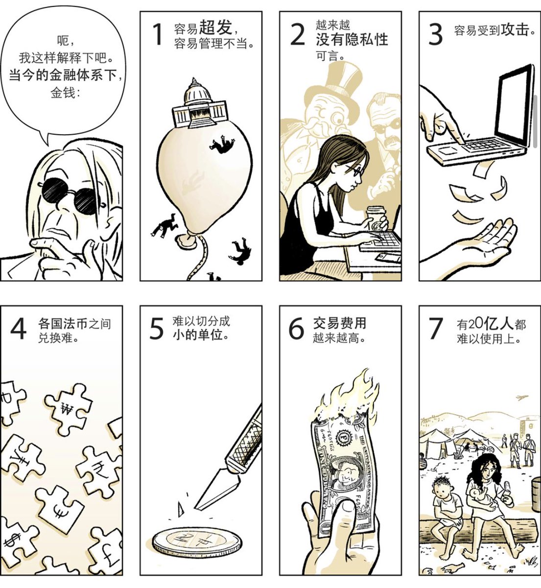 DJWZ's tweet photo. 传奇漫画大师——司考特·麦克劳德（Scott McCloud），被称为是漫画界的亚里士多德！他绘制的《图解比特币白皮书》是中本聪原论文的漫画版，有趣易懂，建议大家都看一看！
在他动笔之前，他也和区块链、加密货币专家们非常仔细地研究了原版白皮书。
更棒的是，漫画还有个中文版：
https://t.co/RJ1lbZjMA0 https://t.co/CKXggTenhA
