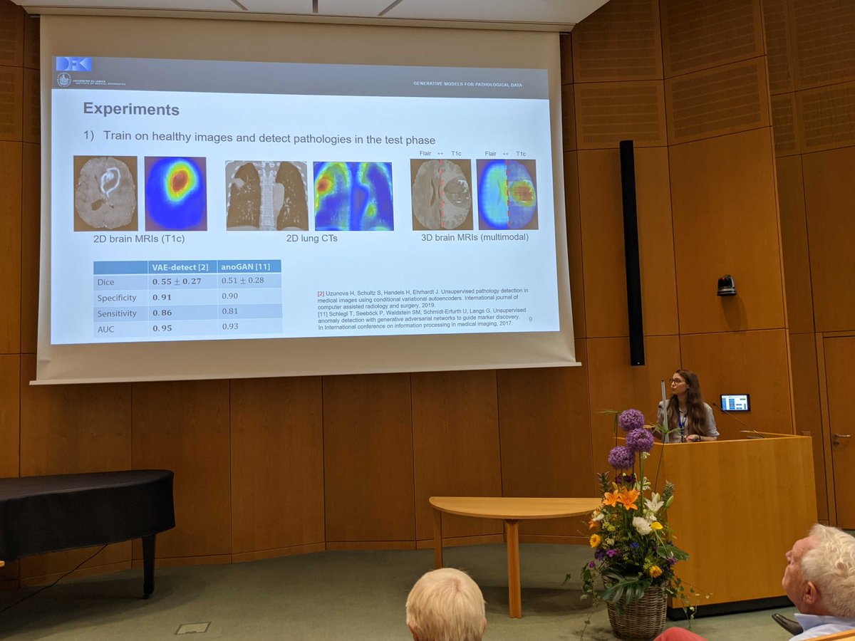 BVM_conf's tweet photo. We congratulate this year's #BVM2022 award winner Dr. Hristina Uzunova from @UniLuebeck and we thank @nexus_chili for sponsoring this special award! 🏆 https://t.co/YlIiQWvLWI
