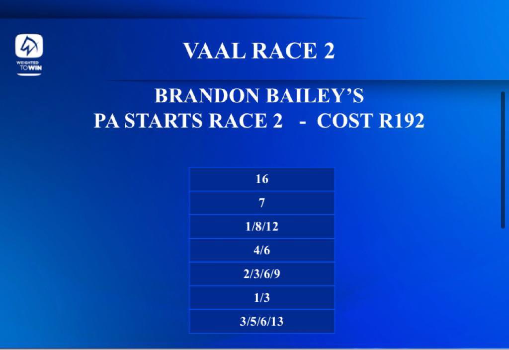 weightedtowin's tweet photo. And #BrandonBailey strikes the #PA and makes the #weightedtowin followers 6 X YOUR MONEY 👏🏽👏👏🏽👏👏🏽👏more money for #DurbanJuly play https://t.co/4oOzPXkILg