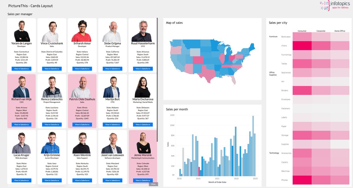 appsfortableau's tweet photo. #TableauTipTuesday
Did you know you can create beautiful #Tableau dashboards with product images with #PictureThis? Add photos, barcodes, action buttons, and any other information your end-users need to get their valuable insights! ๐
#TableauExtension https://t.co/Tnj0i35Zv8