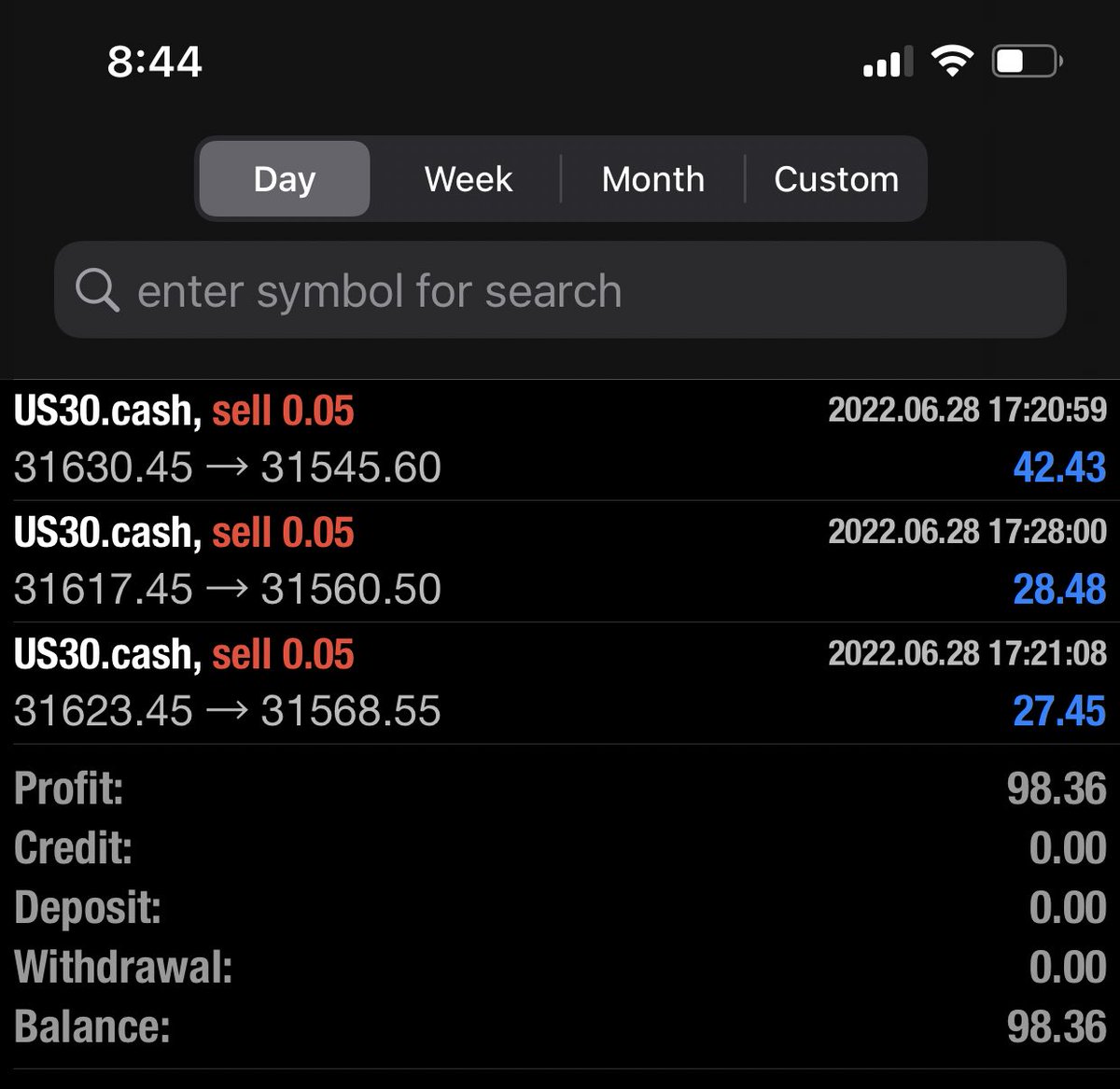 BrysonForex420's tweet photo. Tp hit $$$ #forex #forextrader #investments #investor #StockMarket https://t.co/N7HLANwlFd