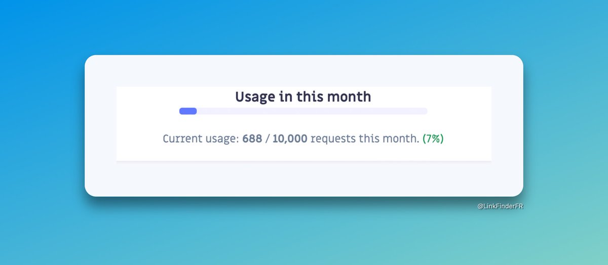 688 requêtes en 4 heures. On ne s'attendait pas du tout à ça. Vous êtes des malades. 

Merci à tous pour vos message et votre soutien. On fera notre 100% pour vous offrir un outil de malade. 

En attendant, si vous rencontrez des problèmes, n'hésitez pas à nous envoyer un DM.