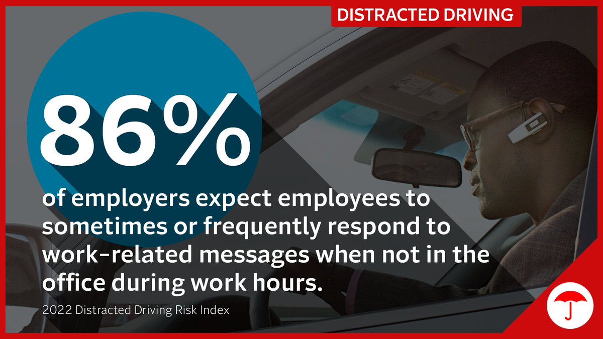 Work-related pressures may compel drivers to respond to calls, texts or emails, according to the 2022 Travelers Risk Index. Learn more: travl.rs/3Aa3qZD #DistractedDriving