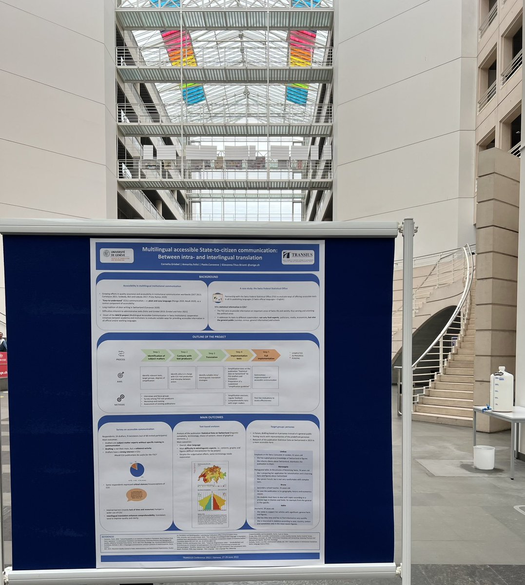 Yesterday, I presented a poster and a paper on clarity in legal and institutional language and translation at the Transius Conference 2022 (#TC22). I really enjoyed the stimulating discussions!