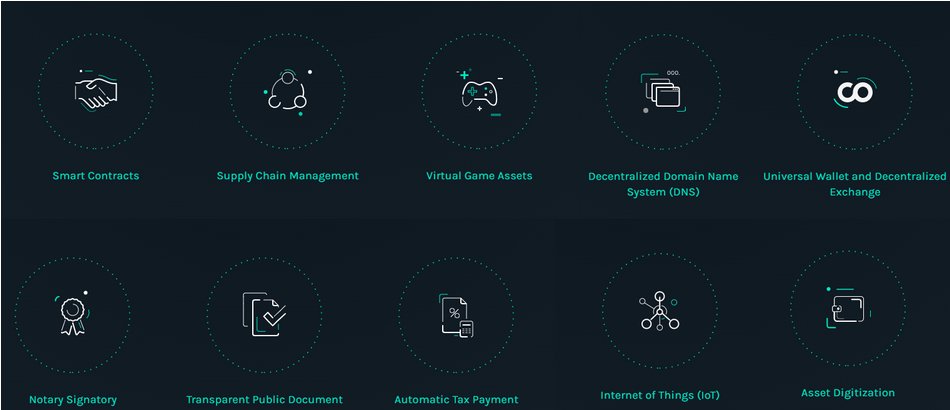 CryptoGirlNova's tweet photo. 6) The platform’s notable features include:

High speed.
The ability to scale.
A set of privacy-enhancing features. https://t.co/eAlWrSsL26