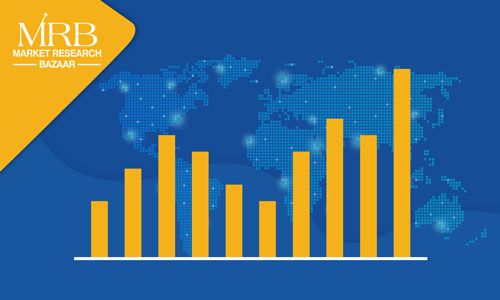 BazaarMrb's tweet photo. Industrial Bioprocessing Market Status and Trend Analysis 2017-2026 (COVID-19 Version)

Read More: https://t.co/vHVrywHOZD

#IndustrialBioprocessingmarket #IndustrialBioprocessing #MedicalCarereport #mrb #mrx #marketresearchbazaar #marketresearchreport https://t.co/wGD2Wv8lkf
