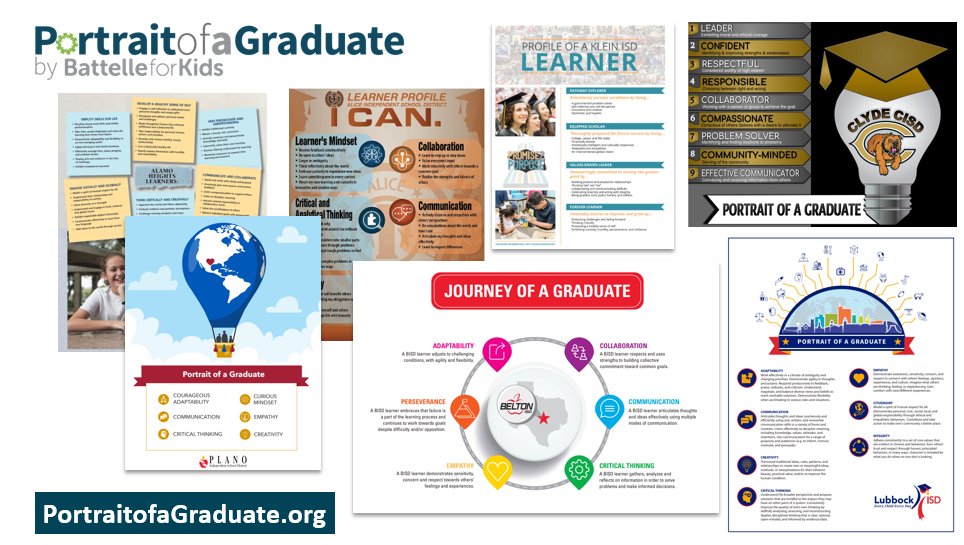 battelleforkids's tweet photo. "Districts across the country are exploring the shifts necessary to advance #deeperlearning outcomes for all students." #Learning2025 Summit @AASAHQ @SPNconnect #PortraitofaGraduate https://t.co/12ogMqHHYT