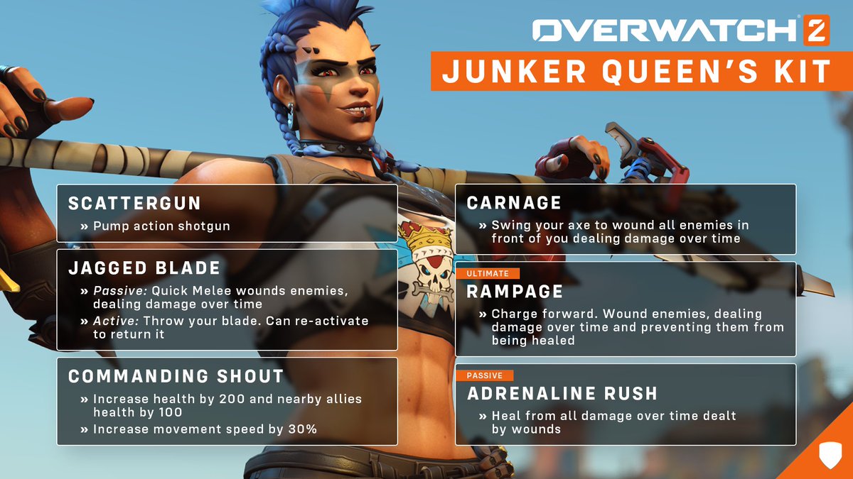 ValorIntel on Twitter: "RT @DexertoGaming: #Overwatch2 PvP Beta is now