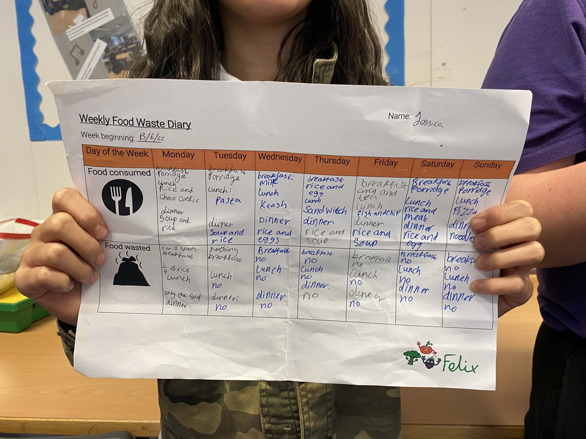 hungerfordN7's tweet photo. Last week, year 6 kept a food diary with a focus on identifying how much food they waste. Fortunately, these children hardly wasted any ๐๐ฝ๐ช๐ฝ Result โผ๏ธ #ThinkingOfTheFuture #FelixFoodProject #FoodWaste #PSHE https://t.co/jOIZbF5aT7