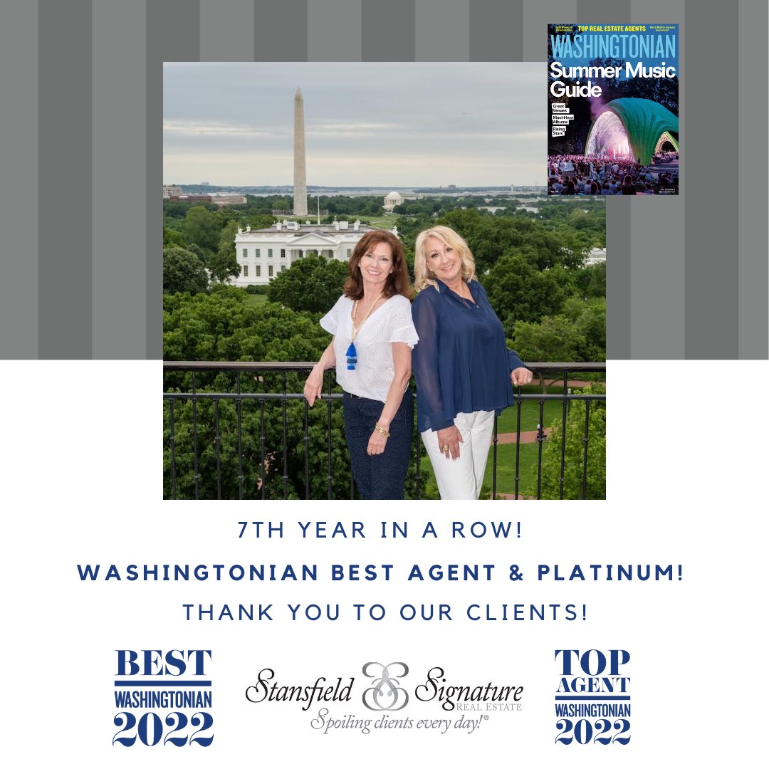 SpoilingClients's tweet photo. Woohoo! We did it again! So honored to be awarded Top Agent Washingtonian 2022 &amp; Best Washingtonian 2022! Thank you to all our wonderful clients, we 🤍 you! https://t.co/Blqxj4GrPo