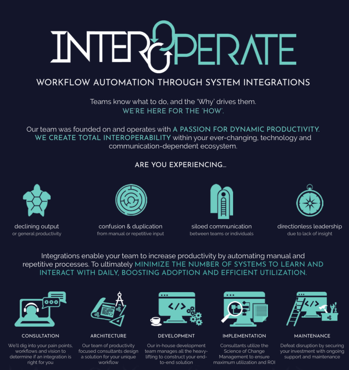 inter_operate's tweet photo. Integrations enable a team to increase #productivity by automating manual and repetitive processes to minimize the number of systems they interact with daily.

📌 https://t.co/2OsKFdB8hz https://t.co/808TCvBObR