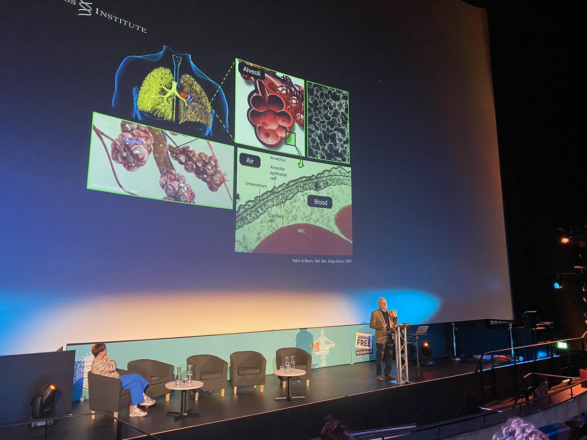 @DonIngber at #modernisingmedicalresearch conference describing the amazing human organ chips from @wyssinstitute for more @humanrelevant models