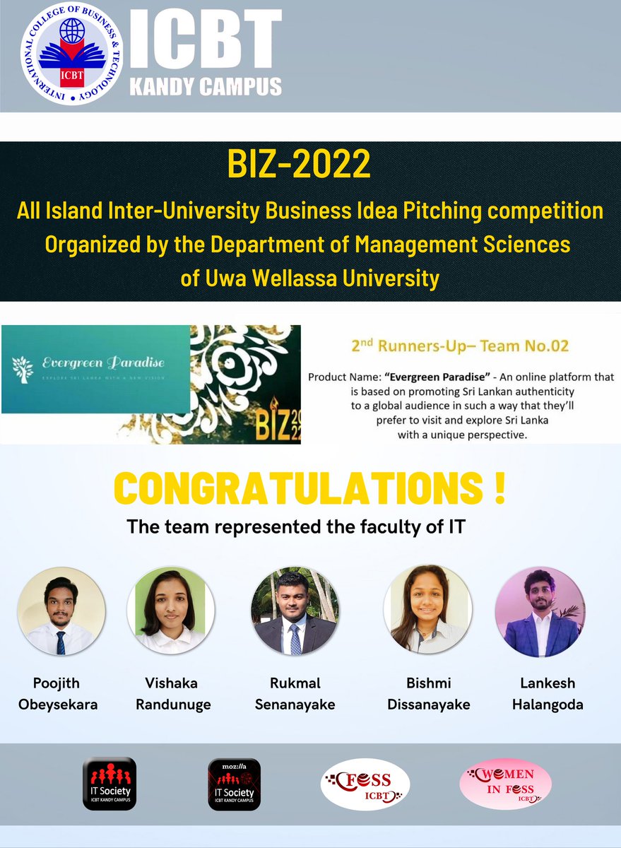 icbt_it's tweet photo. ICBT Kandy Campus students representing the faculty of IT have successfully secured the second runner-up place at BIZ 2022 organized by the department of Management and Sciences of Uwa Wellassa University, with their Business Idea Pitch "Evergreen Paradise". Kudos to the team ! https://t.co/bLFKe2bOvy