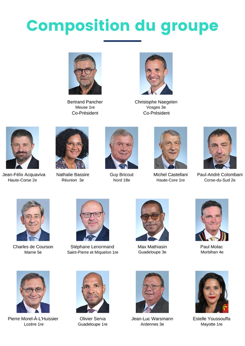 "Libertés,Indépendants,Outre-Mer et Territoires" voilà notre groupe parlementaire pour défendre nos valeurs,notre projet,la Corse et son peuple durant ce mandat charnière pour l'avenir de notre île.En solidarité avec les autres territoires partenaires.Avà, Andemu è Vincimu! ✊