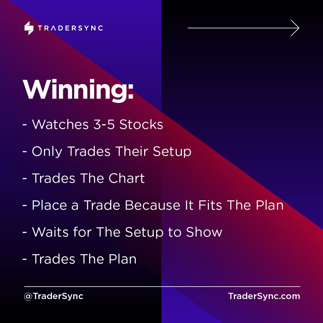 TraderSync 📊 Trading Journal on X: Understand the relationship