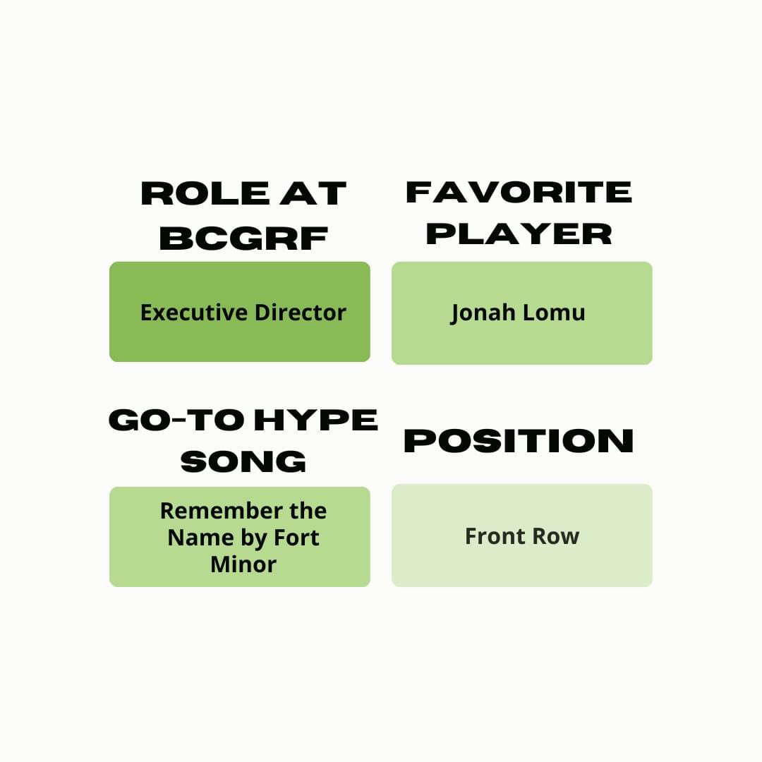 BcGrassroots's tweet photo. Meet Randall! π±π
He's got a classic go-to hype song π
https://t.co/H8OvjLslzE
#BCGRF #bcgrassrootsrugby #summerrugby #kidsrugby #touchrugby https://t.co/1LCL3XPNK5