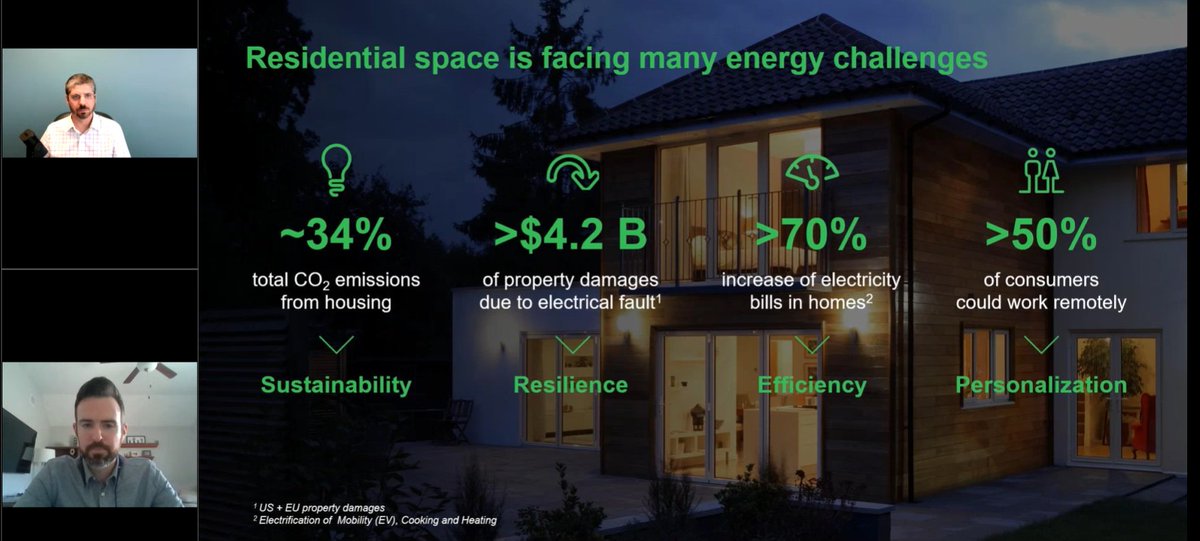 SharonAtParks1's tweet photo. Did you know that Residential space is facing many #energy challenges today? Register for the 
@parksassociates
@SchneiderElec
 #webinar on June 28: https://t.co/Y8rjFmeihT https://t.co/sfFYNFAzBg