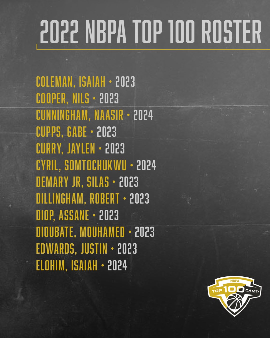 Top 100 Camp on X: The NBPA announced the 2022 TOP 100 Elite High School  Basketball Camp. The 2022 TOP 100 Camp is set to take place at ESPN Wide  World of