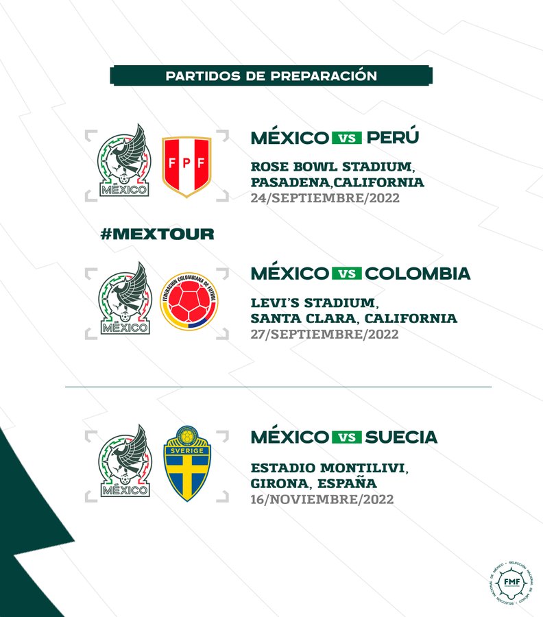 Cristo Habitat Escrupuloso México vs. Perú: día, hora, dónde y cómo ver el amistoso de preparación para  el Mundial Qatar 2022 | Sporting News Argentina