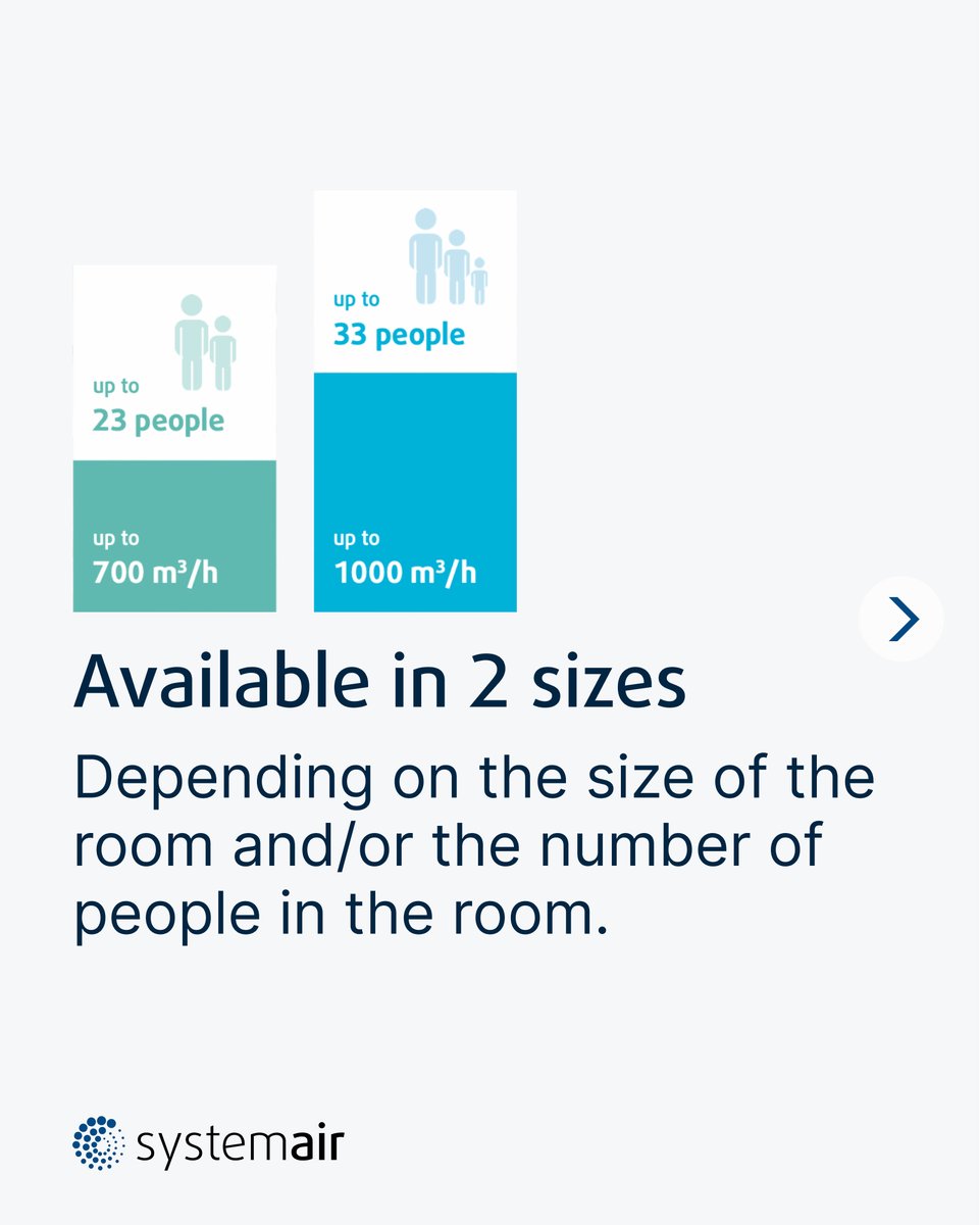 systemair's tweet image. The Systemair Sense decentralised compact AHU is so silent that you don’t even realise it’s there, ensuring the fresh air supply needed for better learning and concentration. This makes it a perfect choice not only for schools, but also in offices and conference rooms.