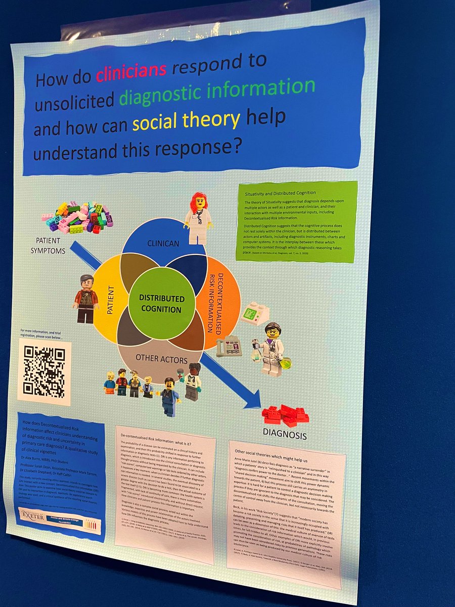 EmilyFletcher1's tweet photo. Thanks Jane, a lovely day- great to have you & Sarah D supporting! Here’s another shot of @ReburnCharlotte + @alburns50 fab poster!
Great to meet Tom Ward @luketalbot @Josiaharvey & see familiar faces @almubarky1983 @LauraSHollands @E_StevensonBG
#ExeterARE @ExeterMed @UoEAPEx https://t.co/9iEbcfyZsX
