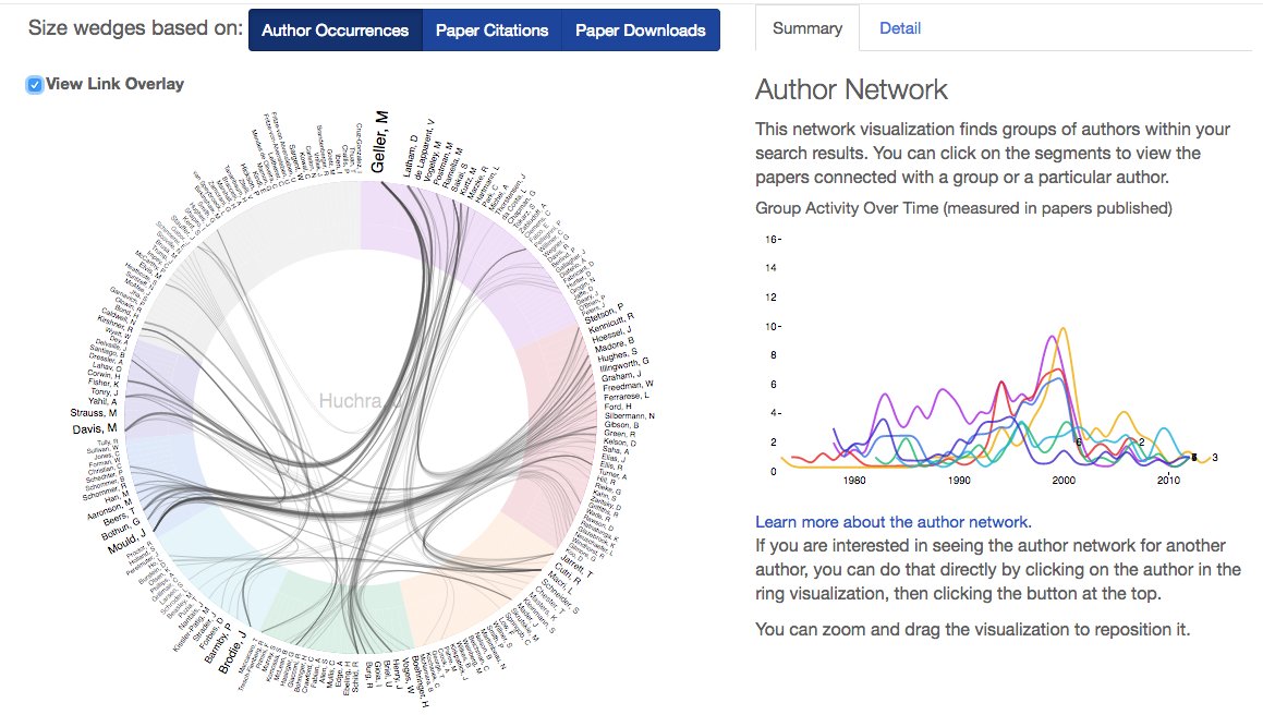 adsabs's tweet photo. Visualize your ADS search results with the Author Network where you can discover related authors and collaborators of interest. Learn more: https://t.co/keDa7FXwG8 🔎 #ADShelp #ADSsearchTips https://t.co/QBOZyXprbJ