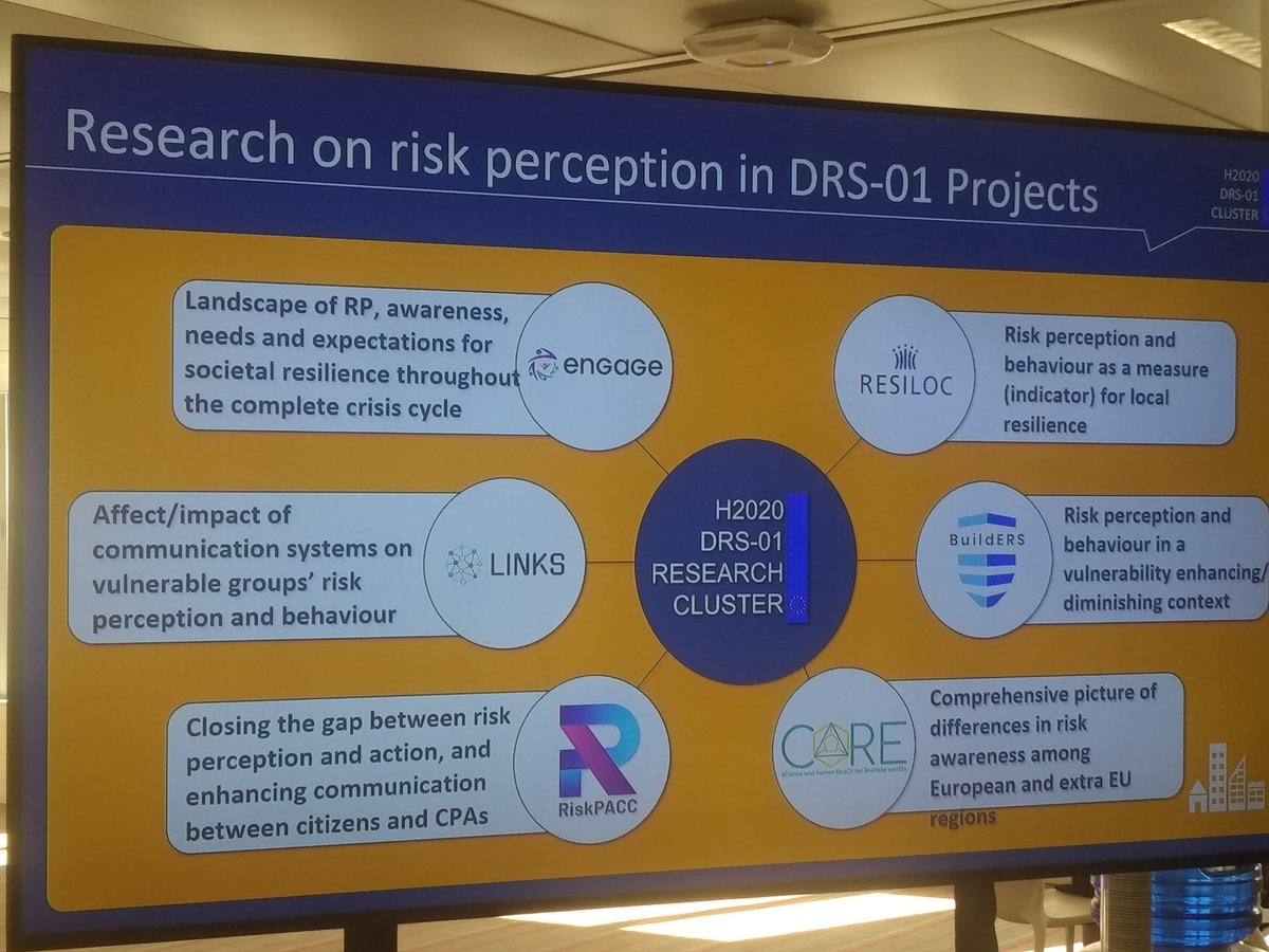 CORE_EU_H2020's tweet photo. 🇪🇺 PROTECT OUR CITIZENS (Workshop session at #CPForum)

Increase our citizens risk awareness  in the face of new &amp; emerging risks.

With the presentation of DRS01 Cluster by Karsten Uhing (@Fraunhofer_INT)

With the presentation of all our sisters projects &amp; @CORE_EU_H2020.

👇 https://t.co/lNYTppCr1V