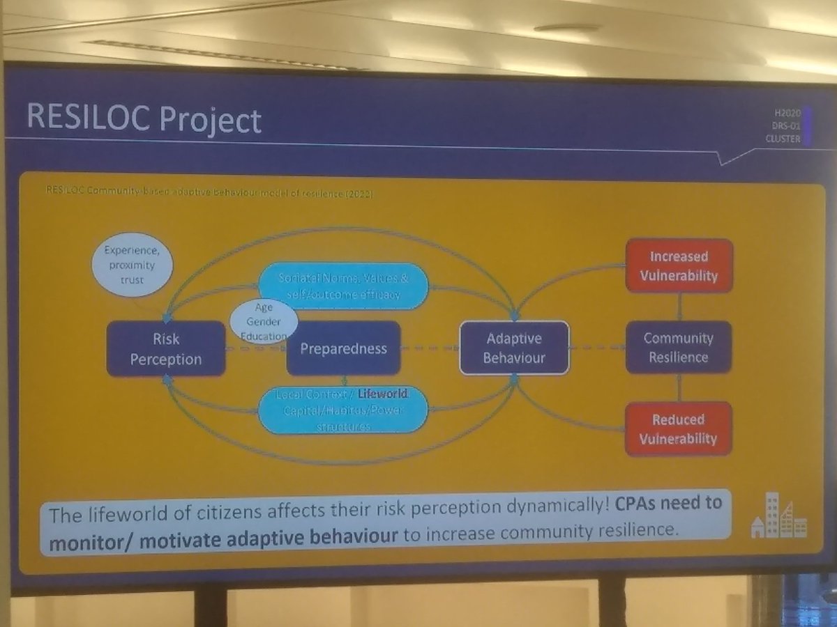 CORE_EU_H2020's tweet photo. 🇪🇺 PROTECT OUR CITIZENS (Workshop session at #CPForum)

Increase our citizens risk awareness  in the face of new &amp; emerging risks.

With the presentation of DRS01 Cluster by Karsten Uhing (@Fraunhofer_INT)

With the presentation of all our sisters projects &amp; @CORE_EU_H2020.

👇 https://t.co/lNYTppCr1V