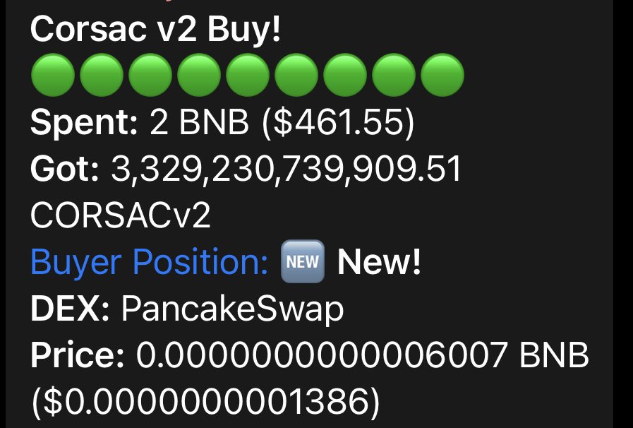 🔥 🔥 🔥 🔥 🔥 🔥 🔥 🔥 🔥 🔥 🔥 
3 Trillion more Corsac burned and sent to dead wallet!!!
#CorsacV2
#Deflationary
#Bscgem