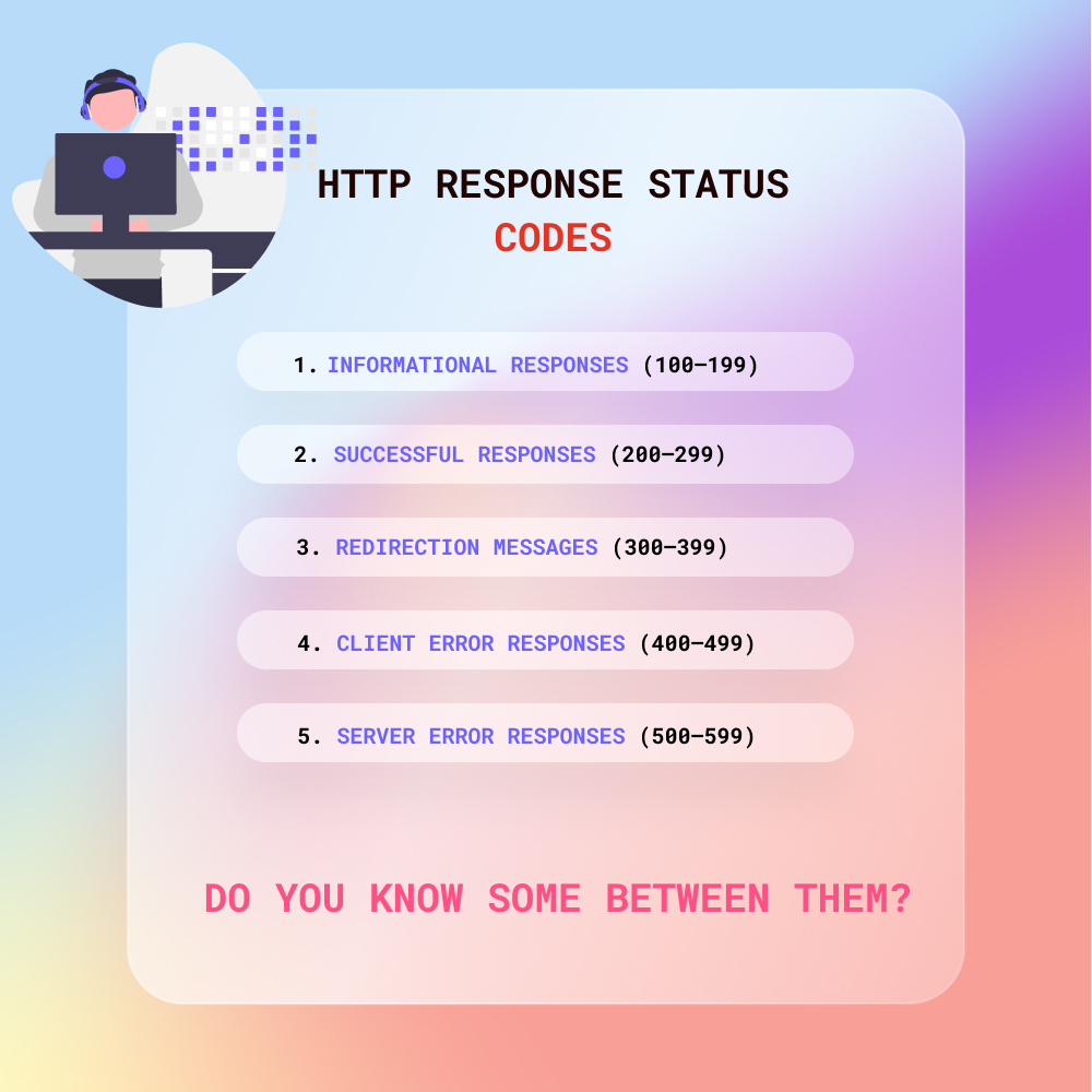 chaudhpraveen98's tweet image. Do you remember some status code? If so, please comment below.
HTTP response status codes indicate whether a specific HTTP request has been successfully completed.
#http #statuscode #python #programming #golang #rustlang #java #javascript #rust