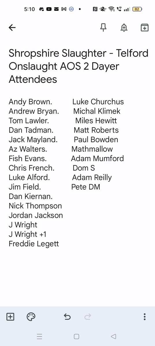 AOSSloan's tweet photo. Updated Entrants list for #ShropshireSlaughter #TelfordOnslaught a few drops today so we have a few more spaces left - 8 to be exact! https://t.co/WYzFrAgtjM