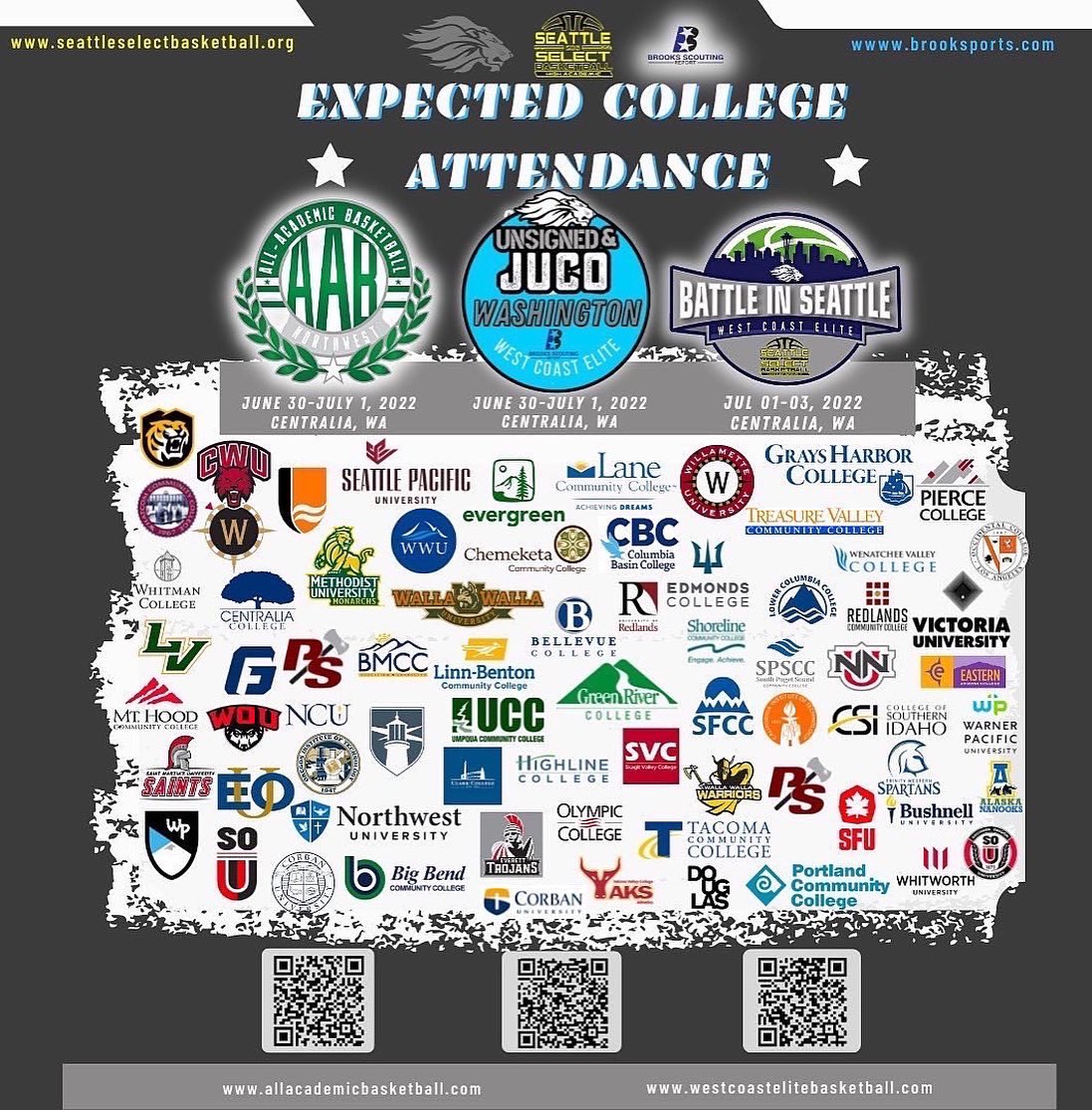 Brooks Scouting Report tweet media