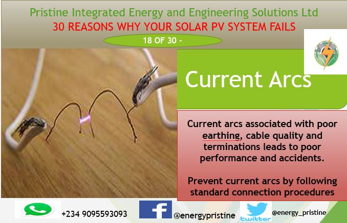 #solarPV, #renewableenergy, #Renewableenergyafrica, #cleanenergy, #photovoltaic, #solarenergy, #solarpanels, #solar, #solarstreetlight, #solarpower, #greenenergy, #netzero, #climateaction, #sdg13climateaction, #SDG13, #SDG7, #CleanAndAffordableEnergy, #globalwarming, #netnegative