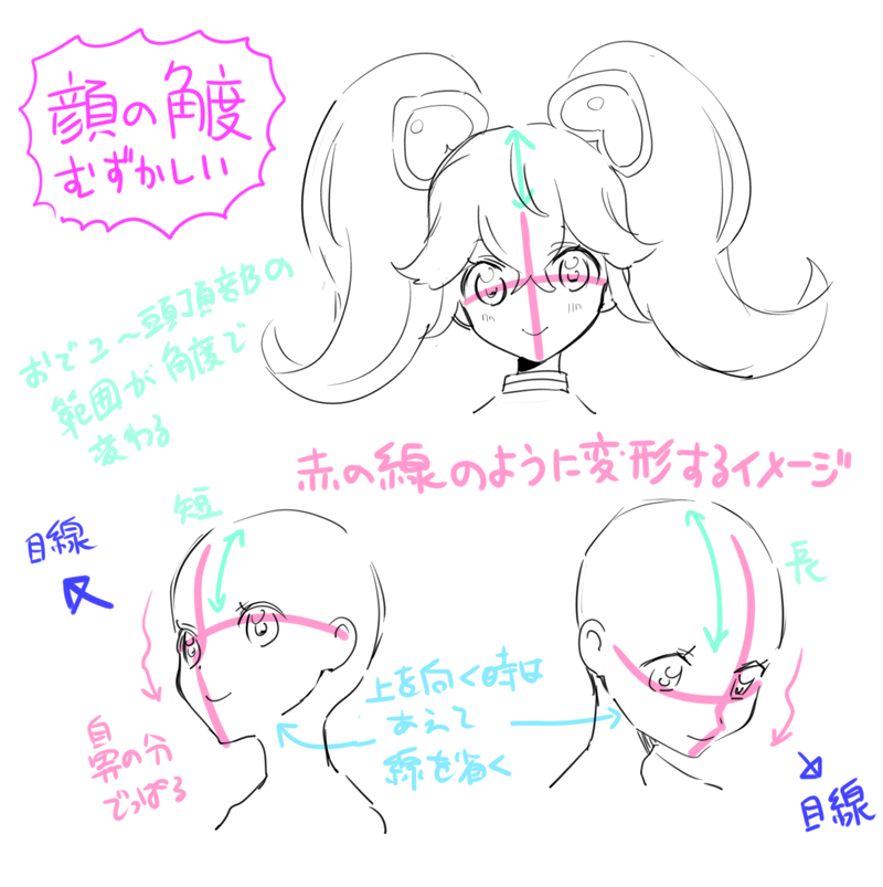 ちょっとでも参考になればいいんですけど～!! 