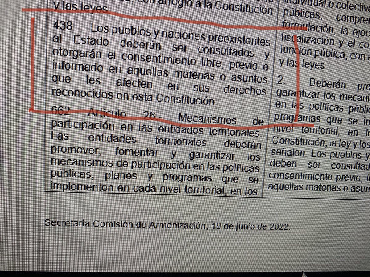 berfontaine's tweet photo. LA NOTICIA DEL DÍA! PARA REFORMAR LA CONSTITUCION de la Convención necesitará aprobación previa indígena. Pleno rechazó la norma armonizada que buscaba limitar el consentimiento. CHAO APROBAR PARA REFORMAR https://t.co/1bmOnRh1rG