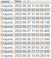 @Crayolas77 <a href="/JagexTyran/">Mod Tyran</a> Cmon brotherman, Steroid isnt Runelite.