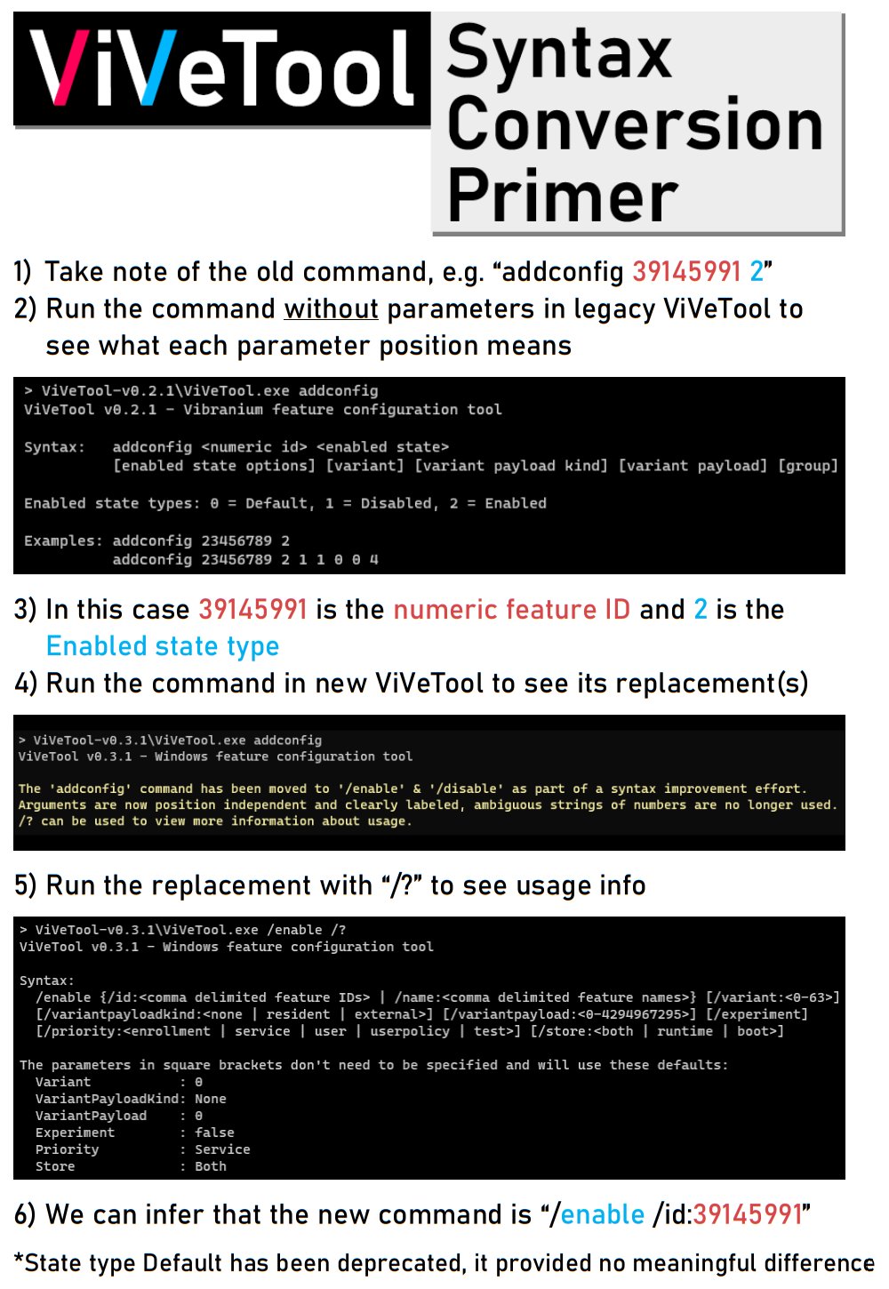 Albacore on Twitter: "Here's an example on how to convert a ViVeTool